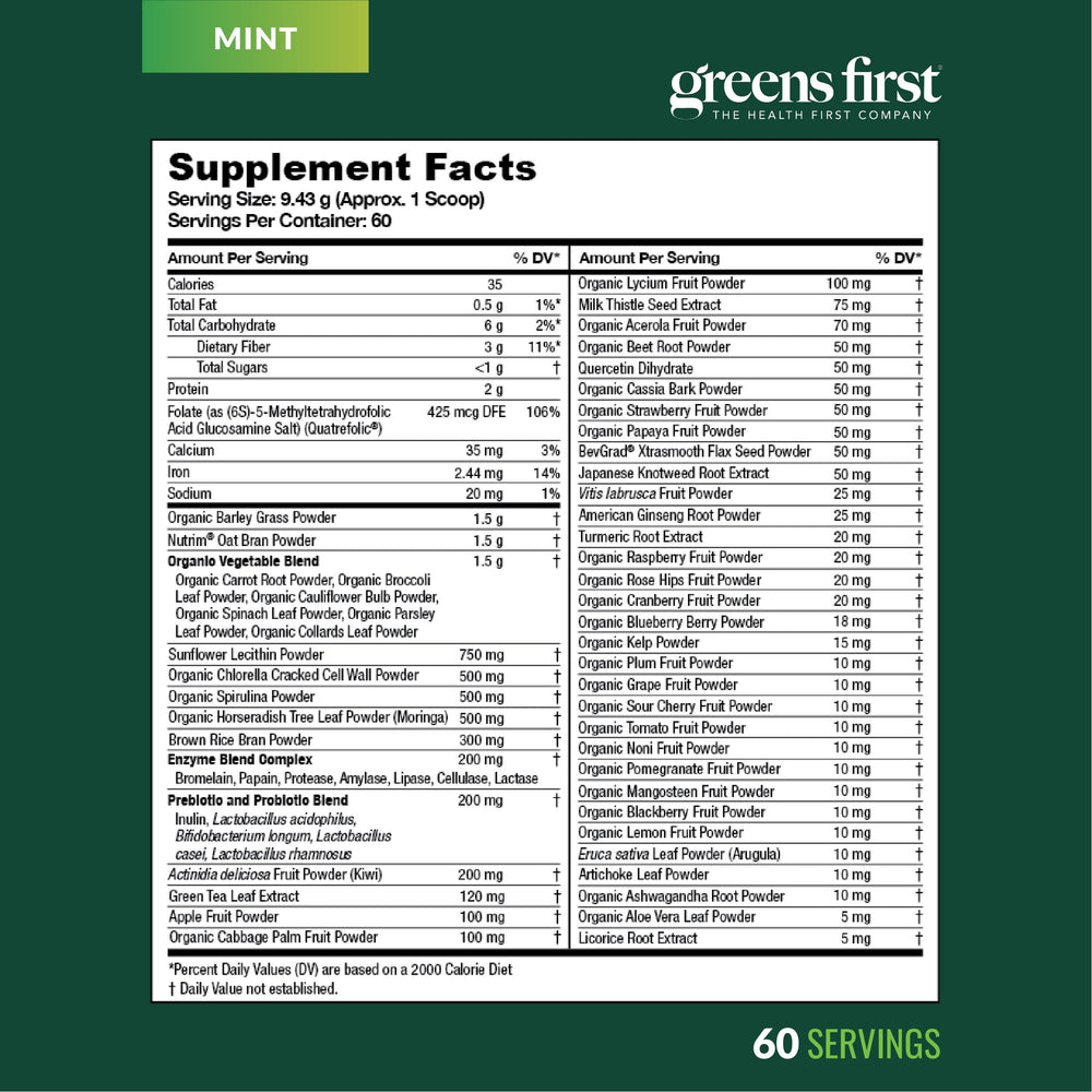 Dairy-free packaging of Greens First Original emphasizing plant-based nutrition