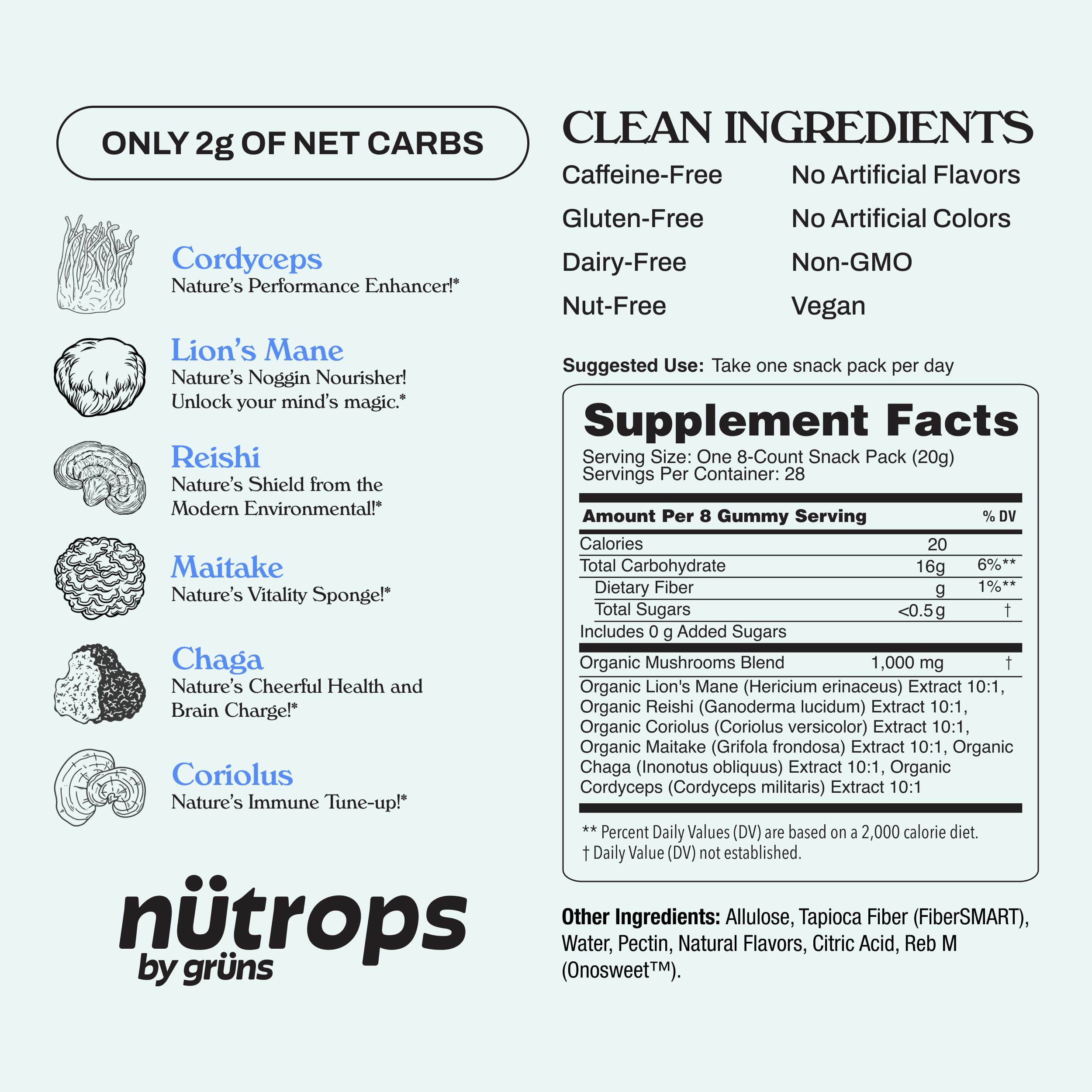 Grüns Nutrops packaging display indicating a 28-day supply in convenient packs.