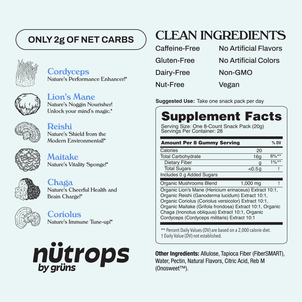 Grüns Nutrops packaging display indicating a 28-day supply in convenient packs.