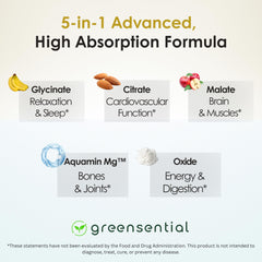 Greensential Magnesium Complex capsules close-up showing 500mg elemental magnesium per serving