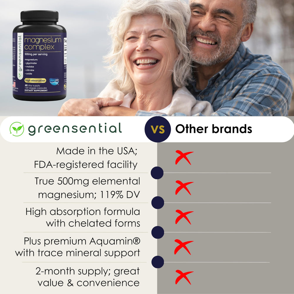 Greensential Magnesium Complex vegan capsules in a clean bottle