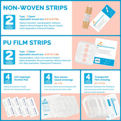 Greetmed Zipstitch wound closure strips closeup highlighting stitchless support.