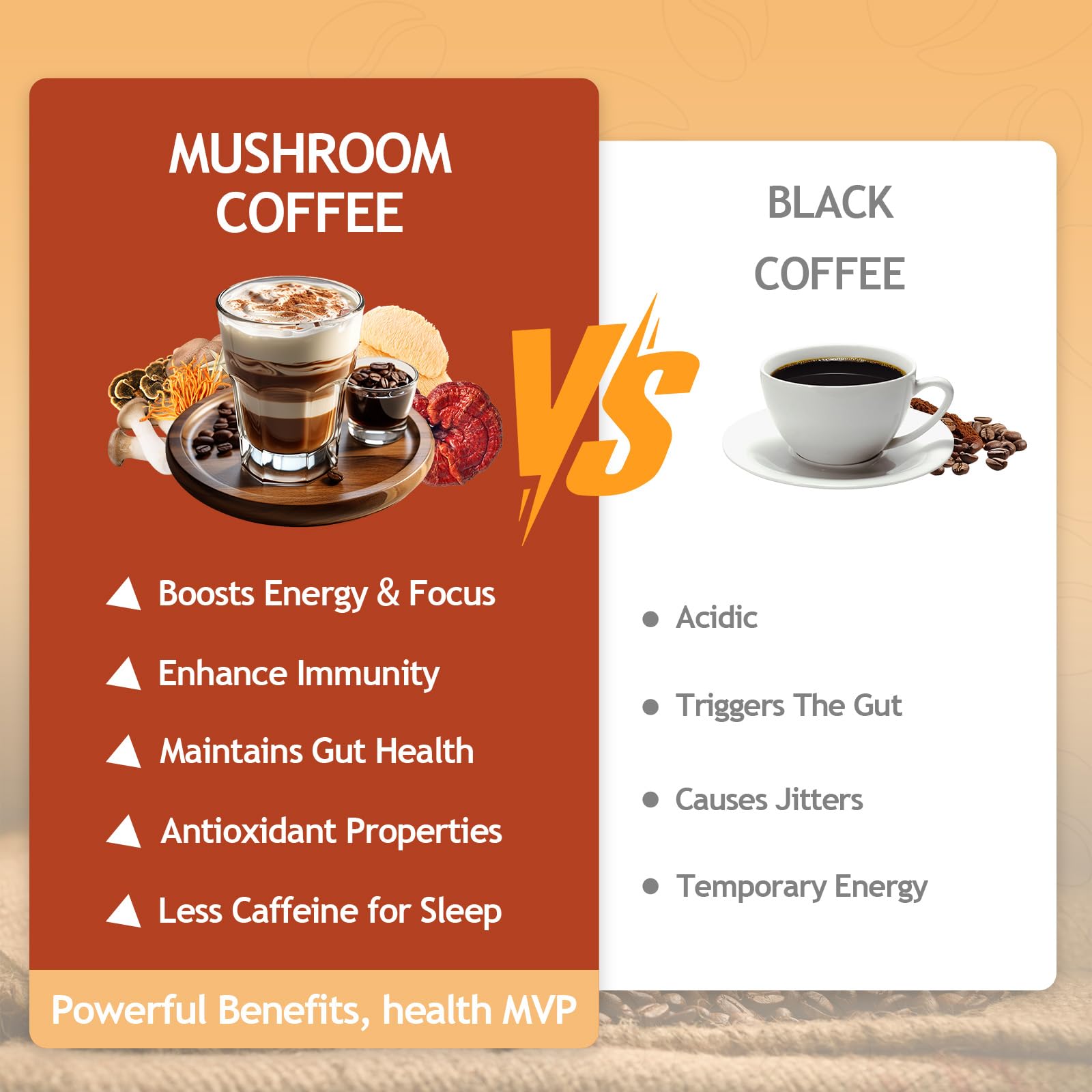 GRGTP Mushroom Coffee digestive ease sip showing balanced gut support.