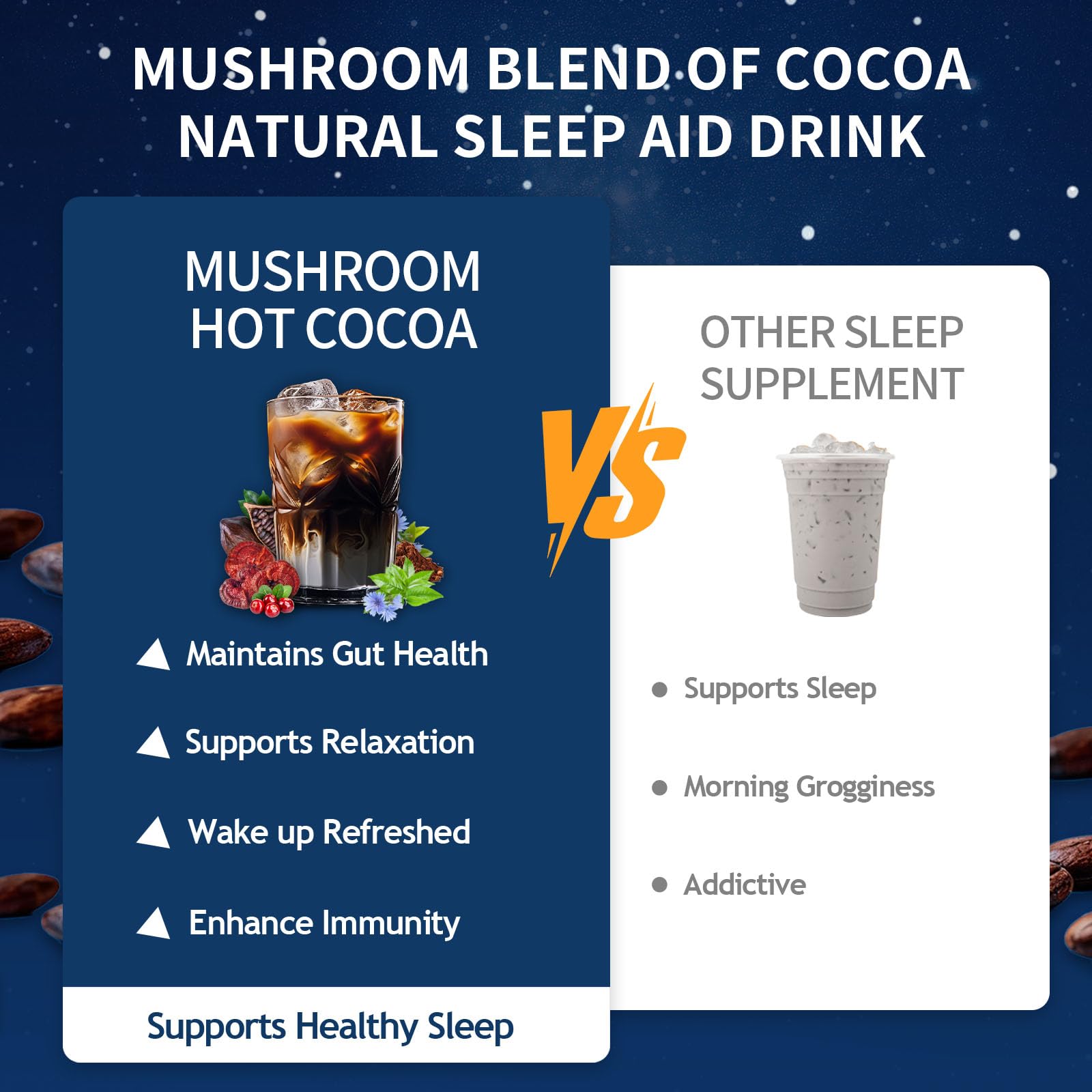 GRGTP Mushroom Hot Cocoa melatonin and glycine blend for nighttime calm.