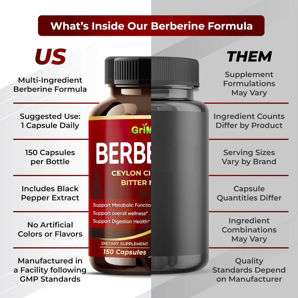 GriMed Berberine label close-up showcasing potency and ingredients.