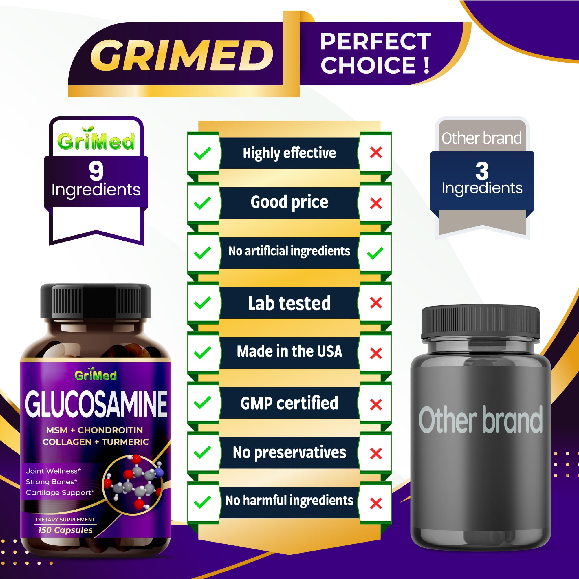 GriMed Glucosamine capsules close-up emphasizes a potent blend for cartilage support.