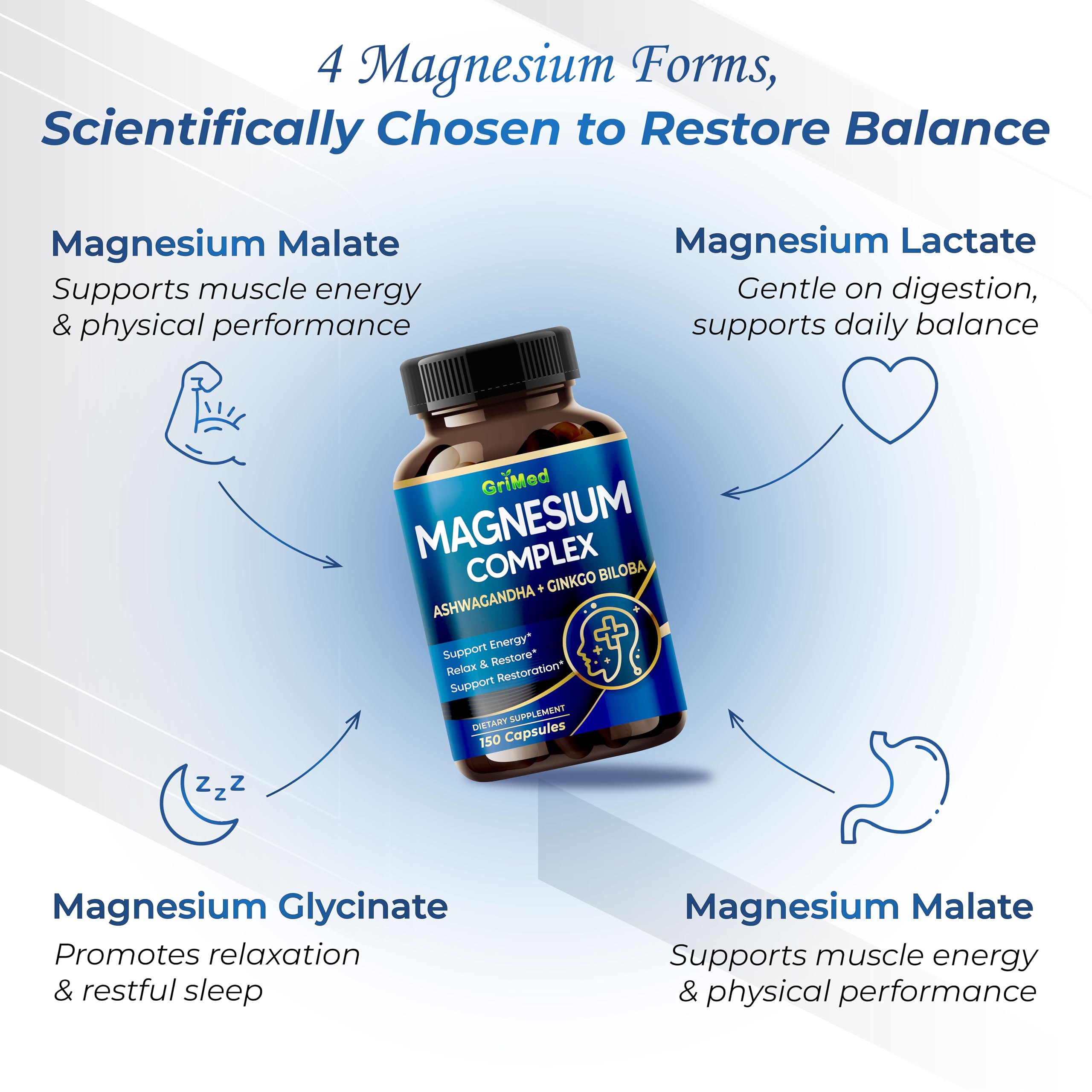 GriMed Magnesium Complex capsules with Ashwagandha for calm focus.