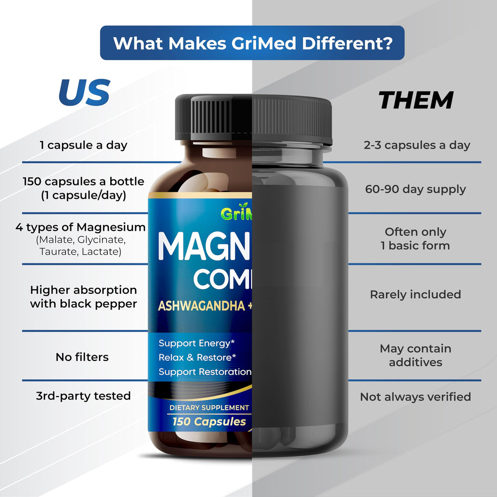 GriMed Magnesium Complex is third-party tested for purity.