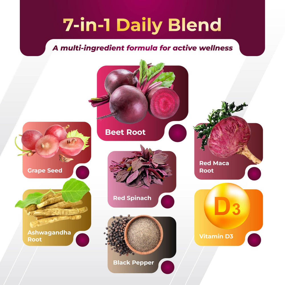 GriMed red spinach ingredient card for vascular health