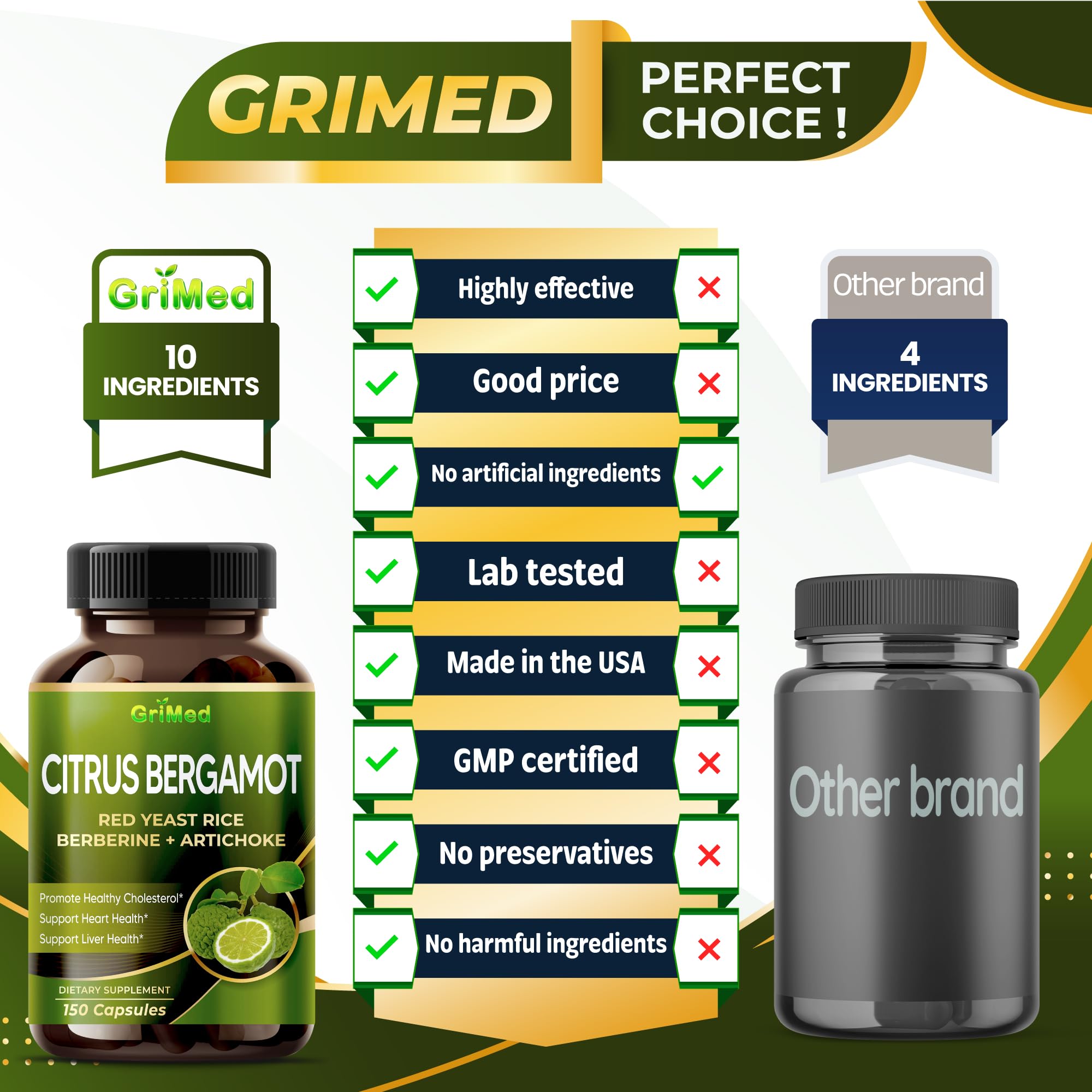GriMed Citrus Bergamot capsules close-up for healthy cholesterol balance support.
