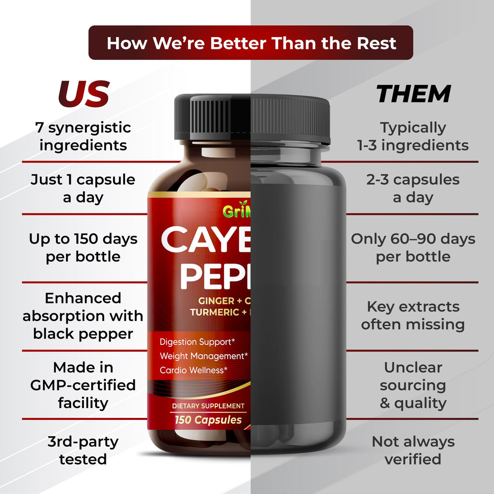 GriMed Ultra Cayenne Pepper in daily-use setting beside a glass of water.