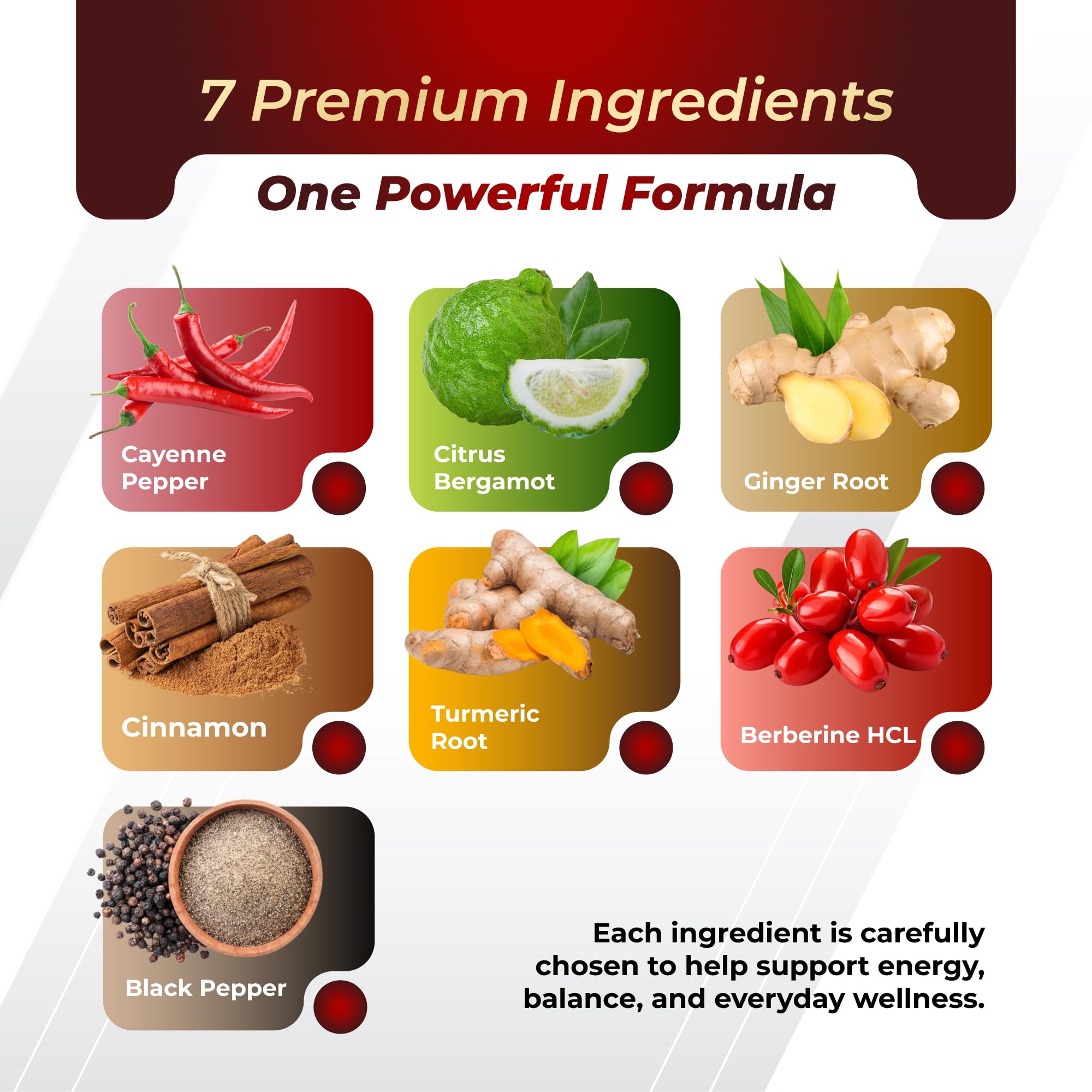 GriMed Ultra Cayenne Pepper label on packaging with clear ingredient info.
