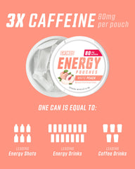 GRINDS pouch close-up shows discreet, portable energy for study