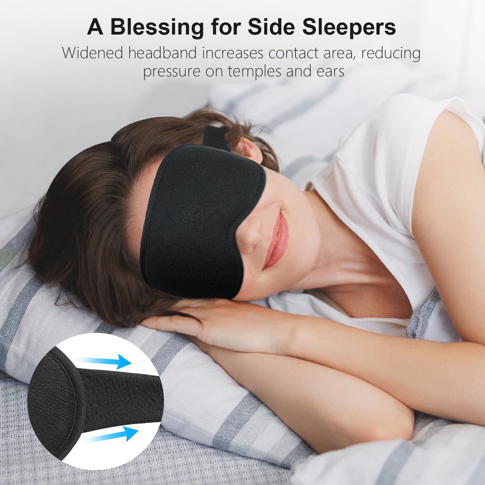 Gritin adjustable strap sleep mask fits most head sizes