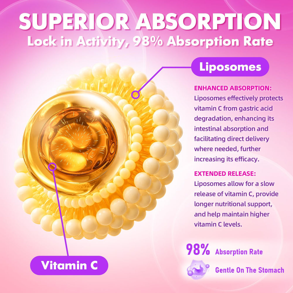 GrnLife collagen peptides in gummies support skin elasticity and connective tissue health