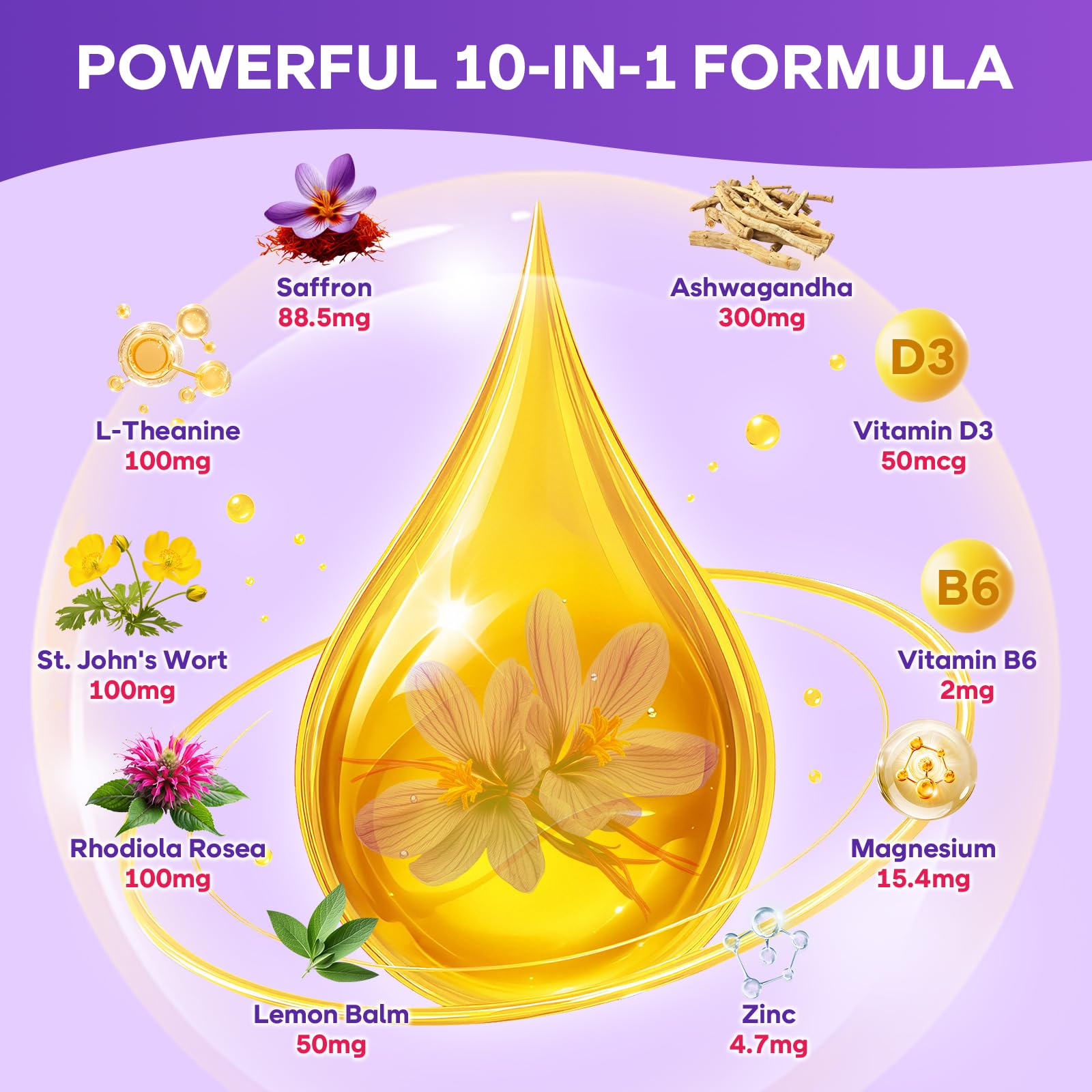 GrnLife saffron extract illustration highlighting 88.5 mg per serving.