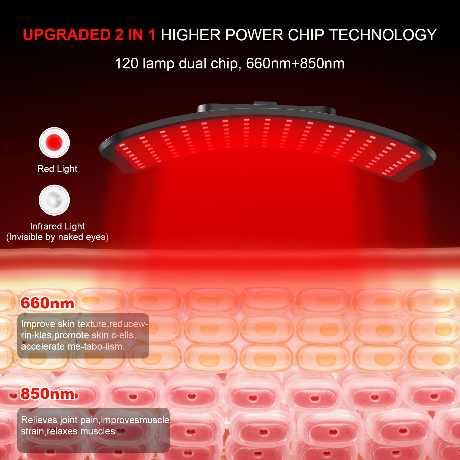GrnSprX body treatment angle targets larger areas with balanced coverage