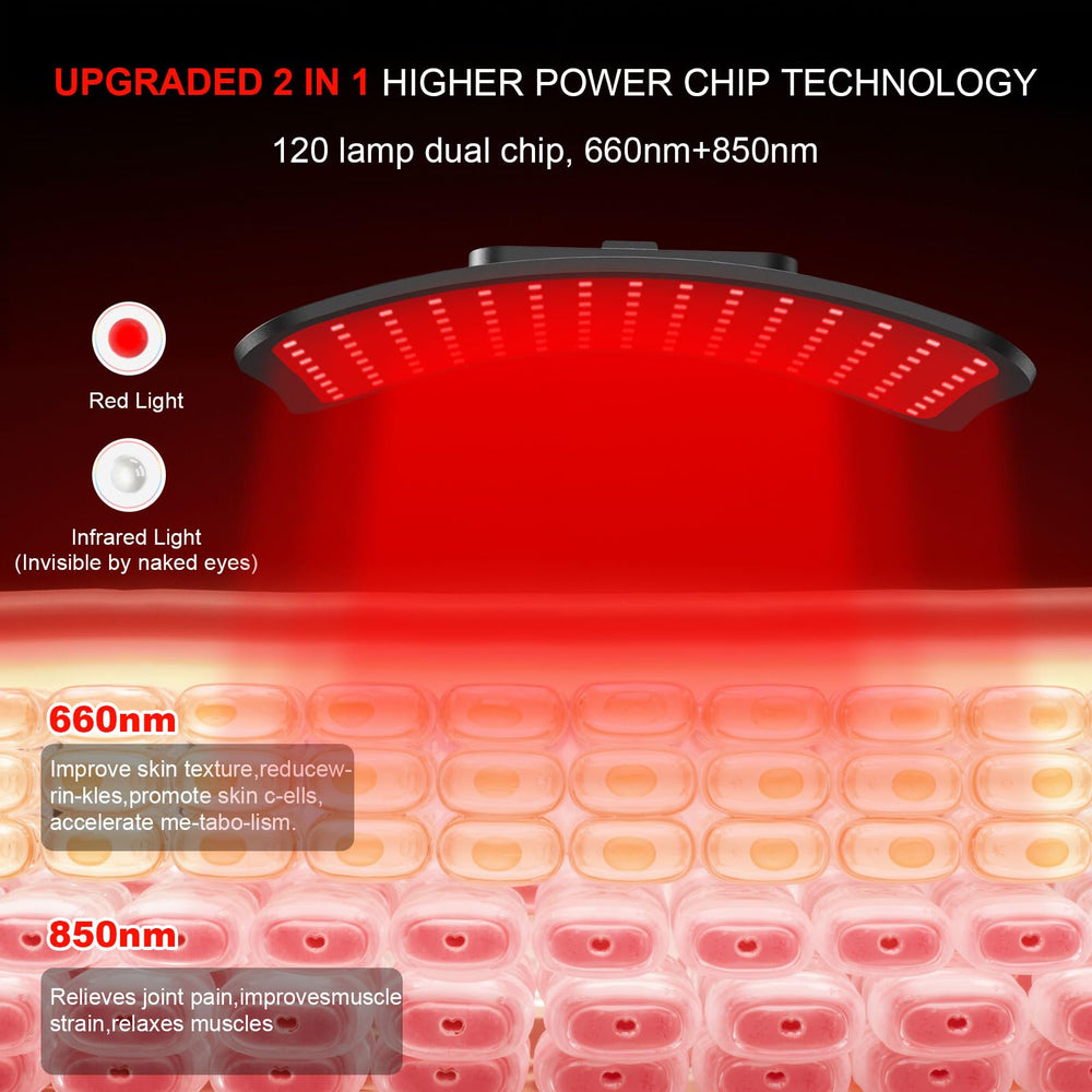 GrnSprX body treatment angle targets larger areas with balanced coverage