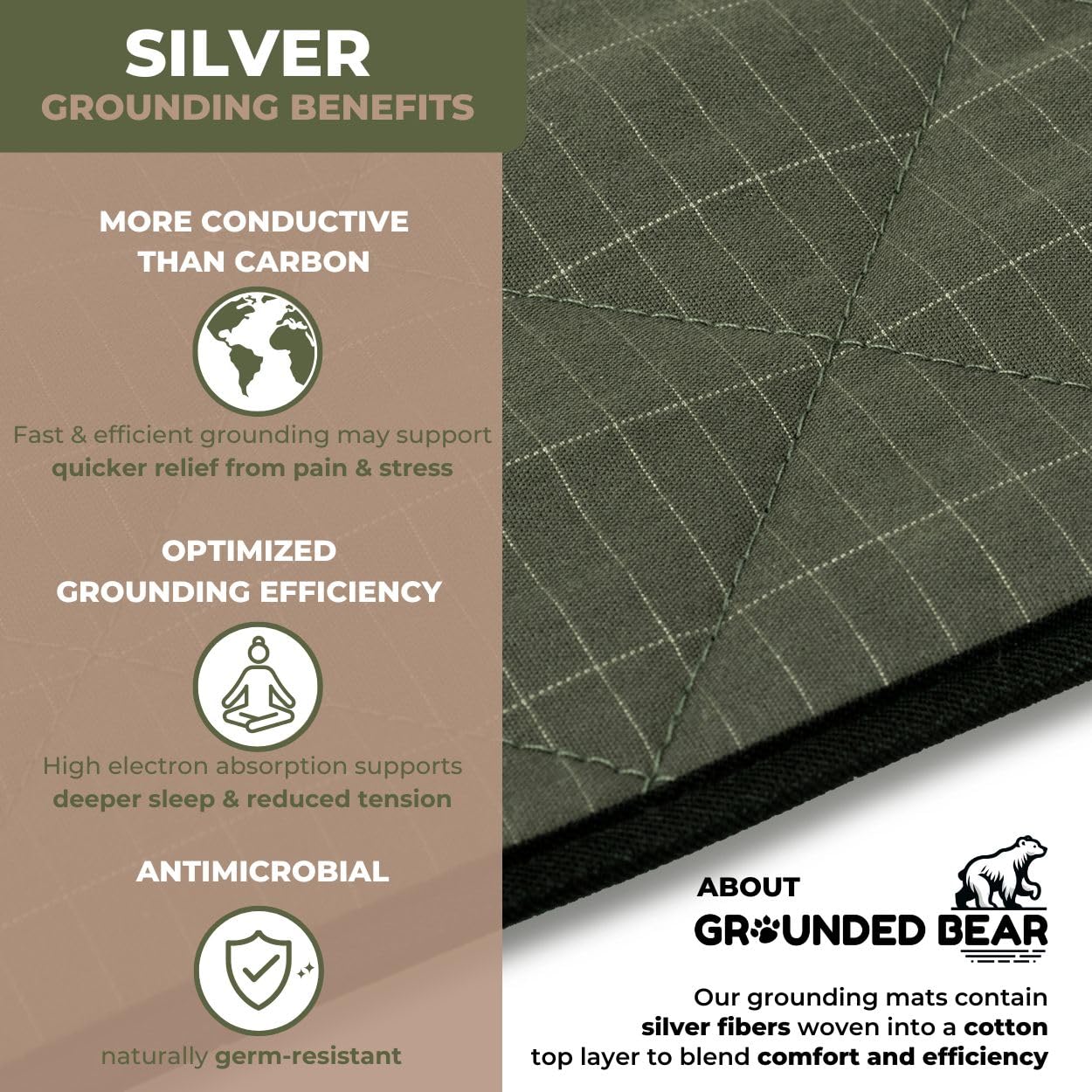 Grounded Bear grounding mat for bed use offers a relaxing bedtime surface.