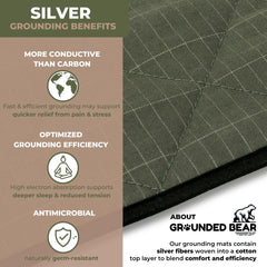 Grounded Bear grounding mat for bed use offers a relaxing bedtime surface.
