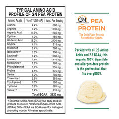 Growing Naturals Vanilla Blast pea protein in a smoothie bowl with fruit and toppings