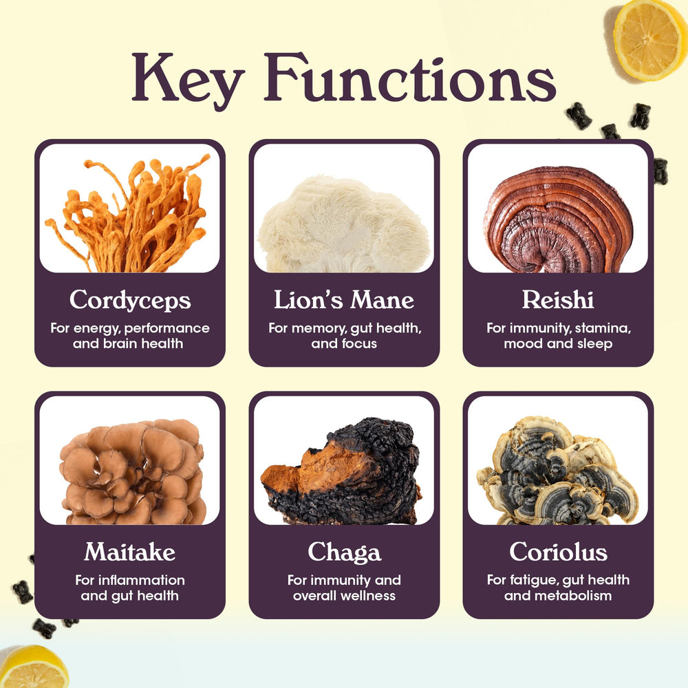 Grüns Nutrops Lions Mane gummies label closeup showing the 10,000mg mushroom blend
