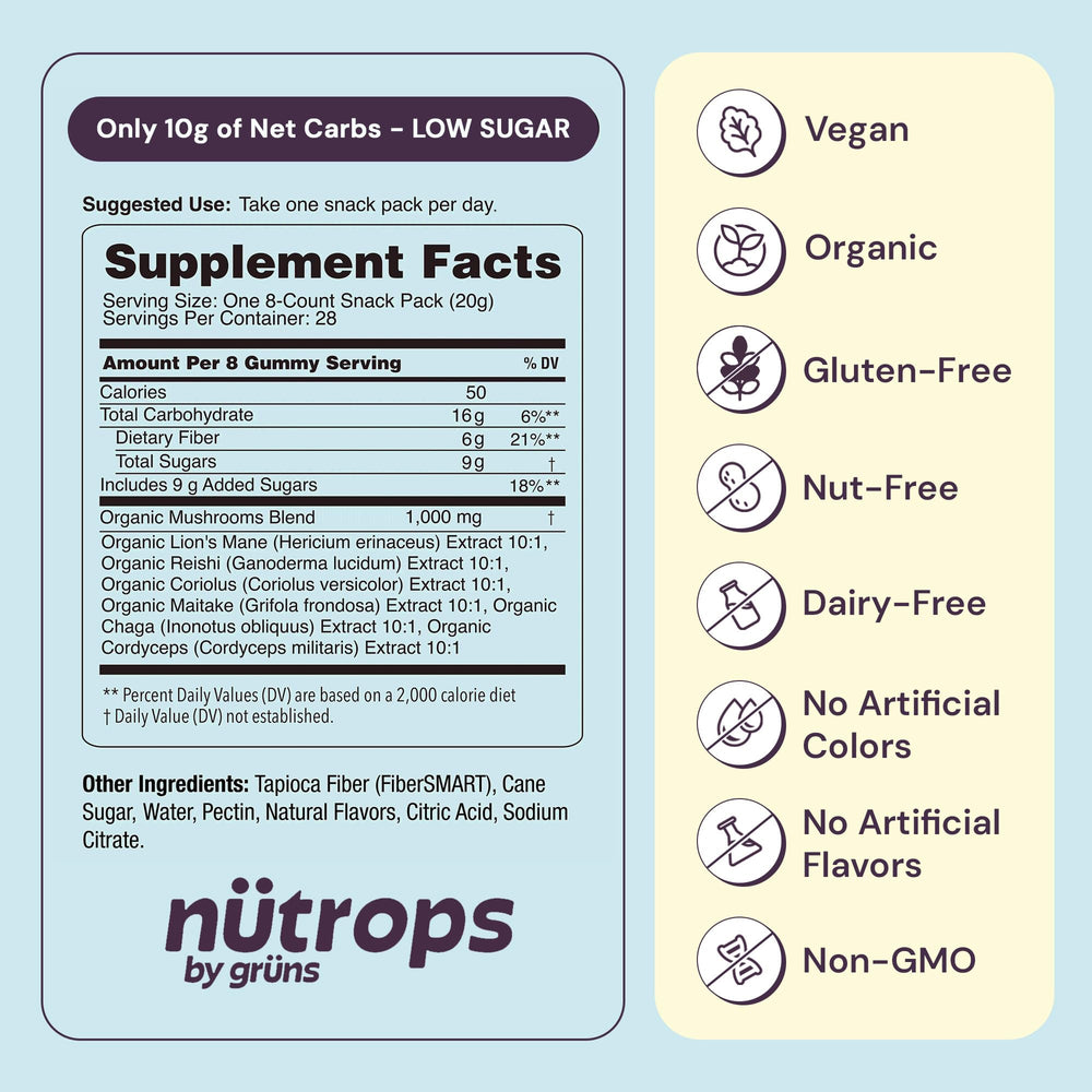 Grüns Nutrops Lions Mane gummies open pack ready for immediate consumption