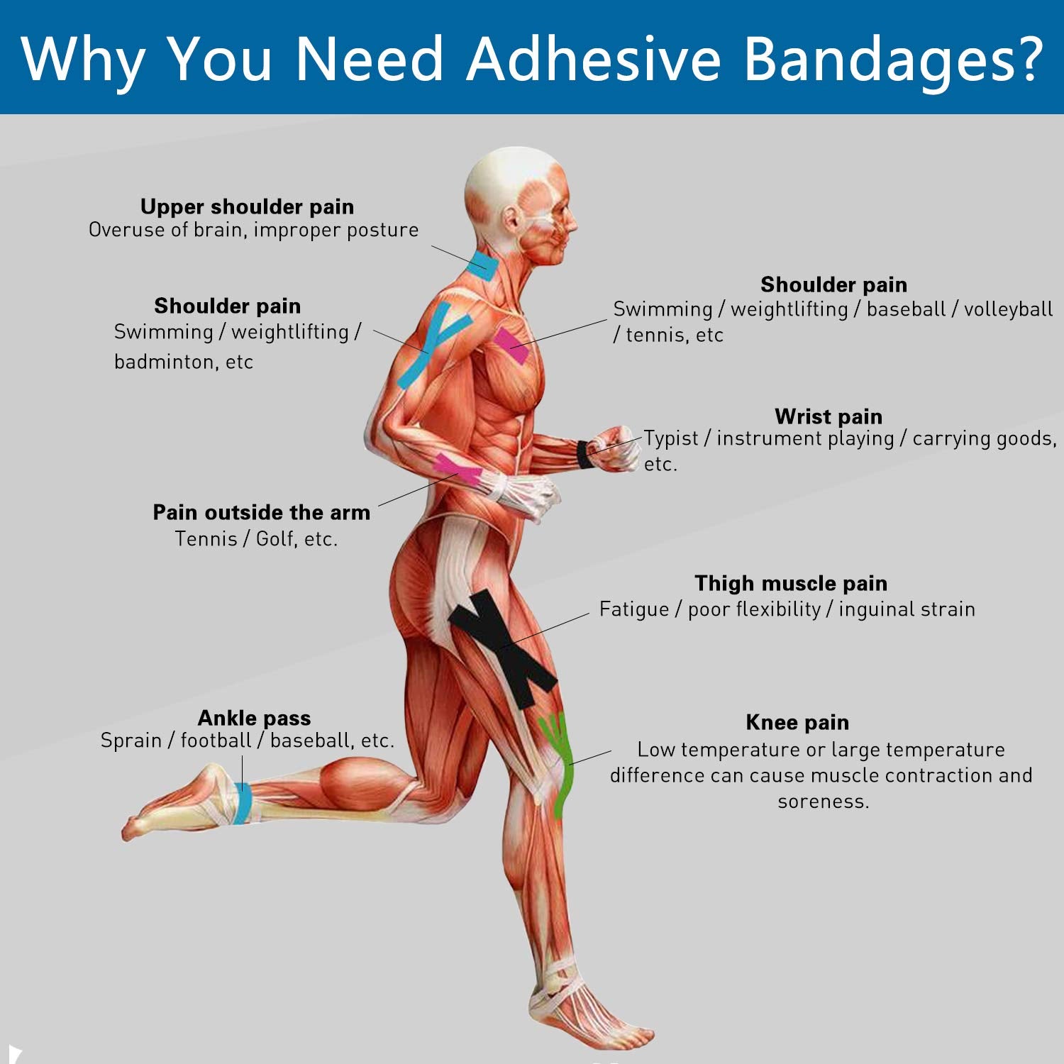 GSPCARE first-aid tape for versatile protection across joints during workouts