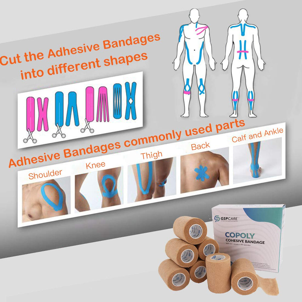 GSPCARE Wrap corte fácil por mano para rápida aplicación.