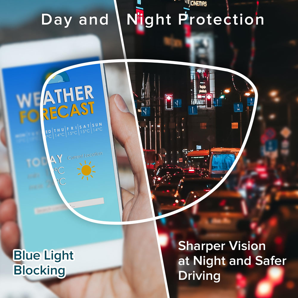 GUDVUE Rose Gold Pro lens detail with anti-reflective coating reduces glare
