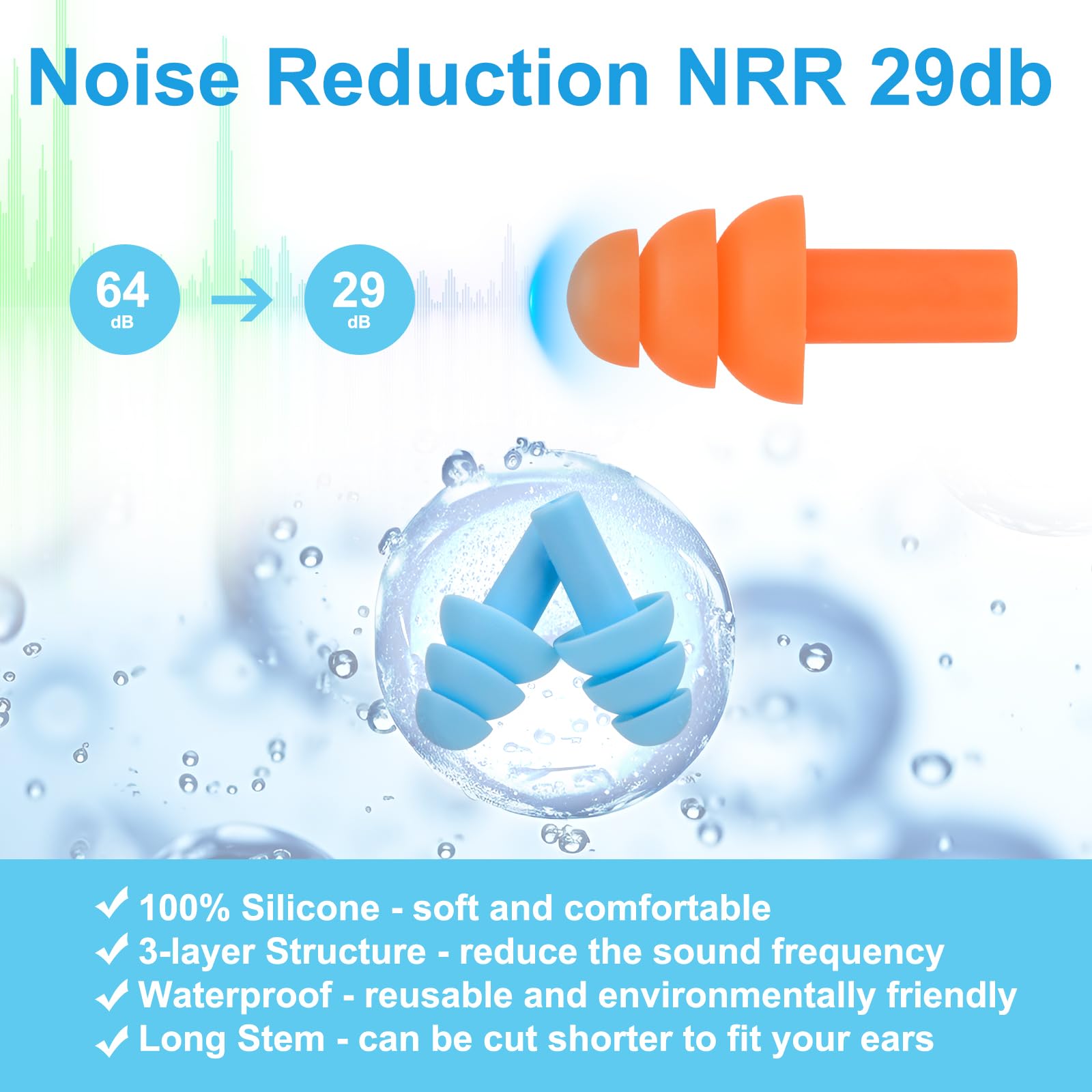 GUIGUZHJ ear plugs for sleeping with ultra-soft silicone for comfort.