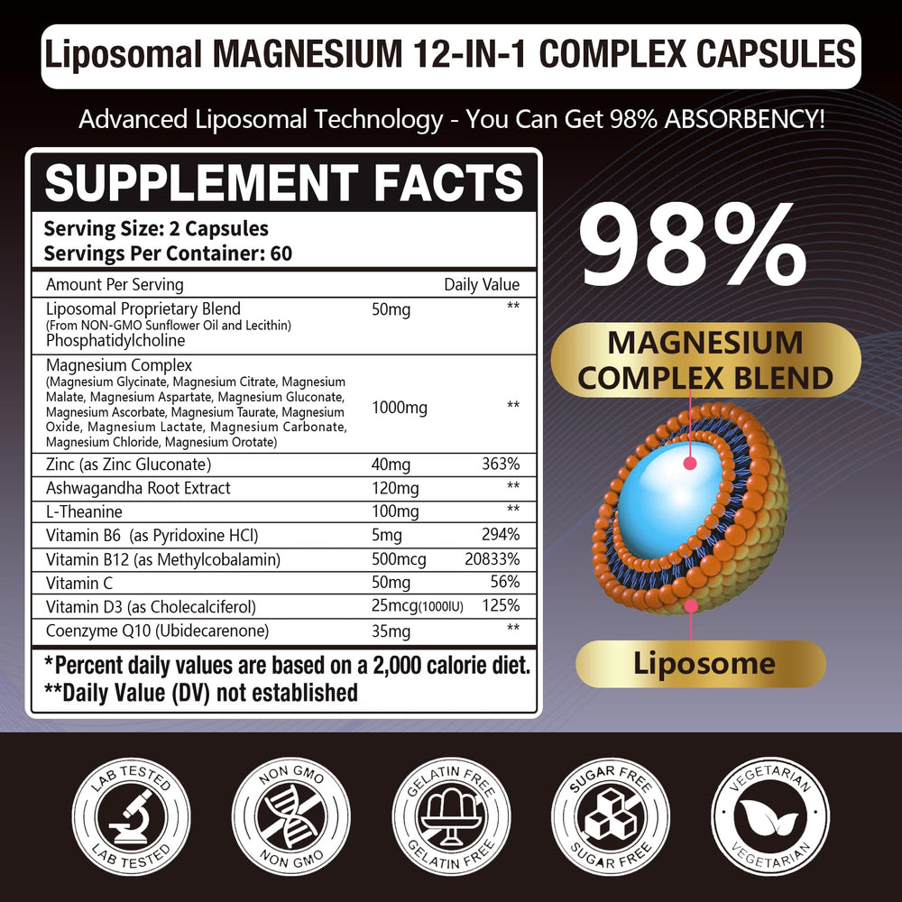 Gulapelst liposomal absorption graph highlights rapid nutrient uptake and improved bioavailability.