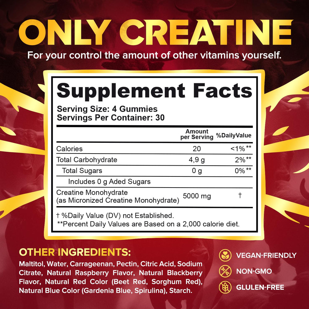 GUMCORE gummies beside water show easy daily use for training days.