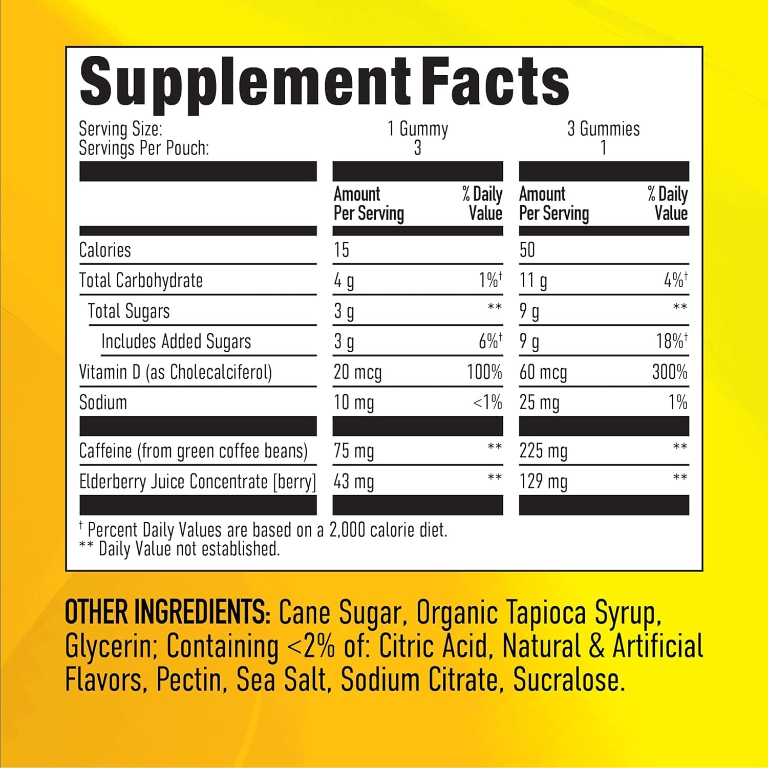 GummiShot ingredients feature pineapple and mango fruit powder for flavor