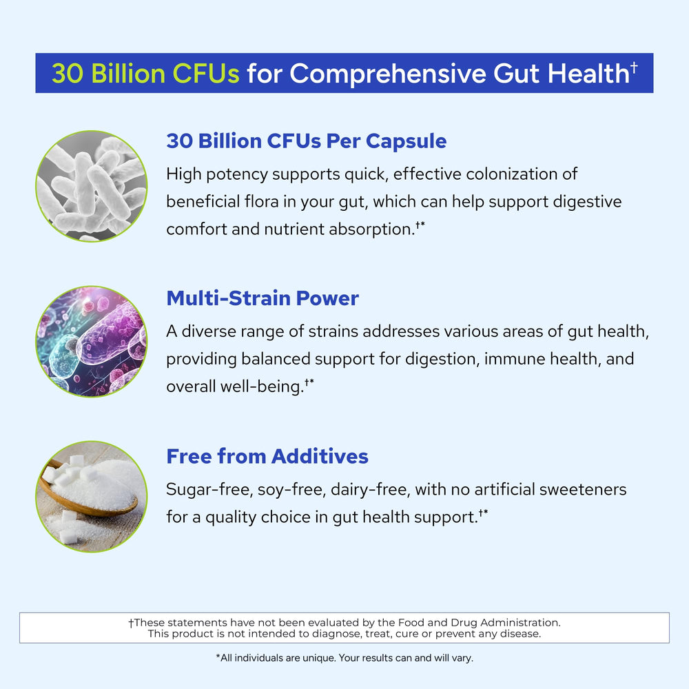 Gundry MD 24 Strain probiotic nutrition facts panel.