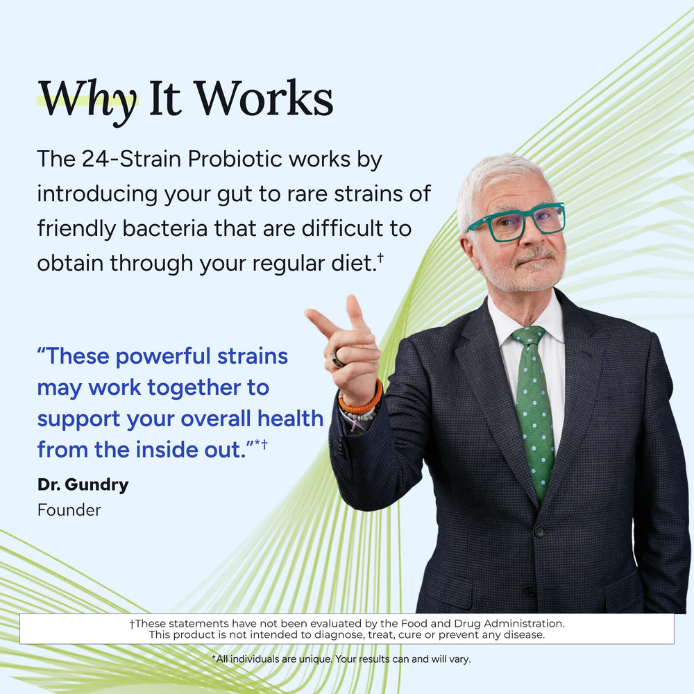 Gundry MD 24 Strain probiotic pouring capsules into hand.