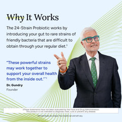 Gundry MD 24 Strain probiotic pouring capsules into hand.