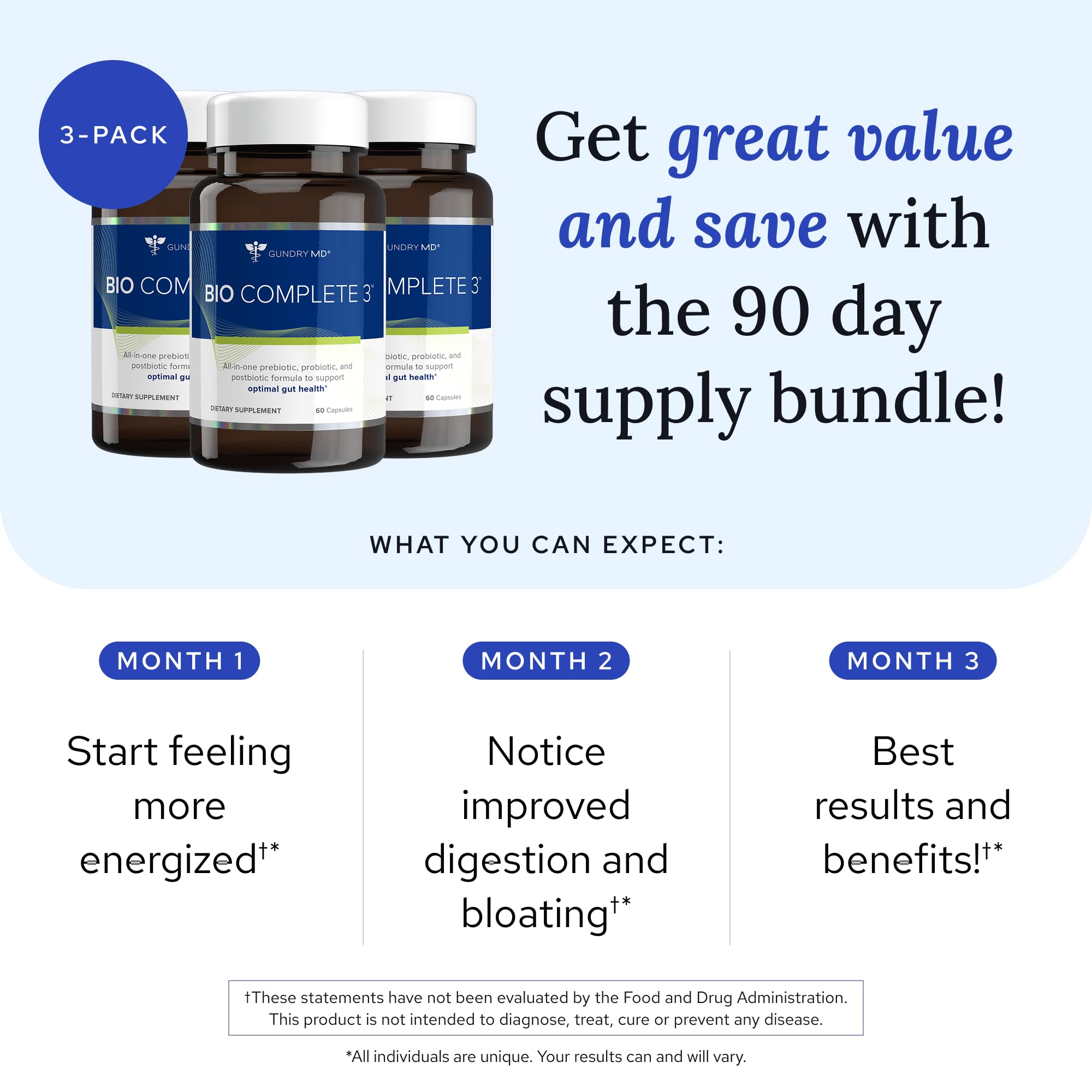 Gundry MD Bio Complete 3 capsules close-up for easy daily intake