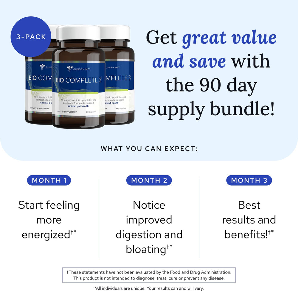 Gundry MD Bio Complete 3 capsules close-up for easy daily intake