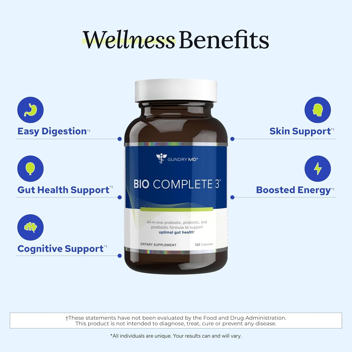 Gundry MD Bio Complete 3 capsules in hand for convenient daily use