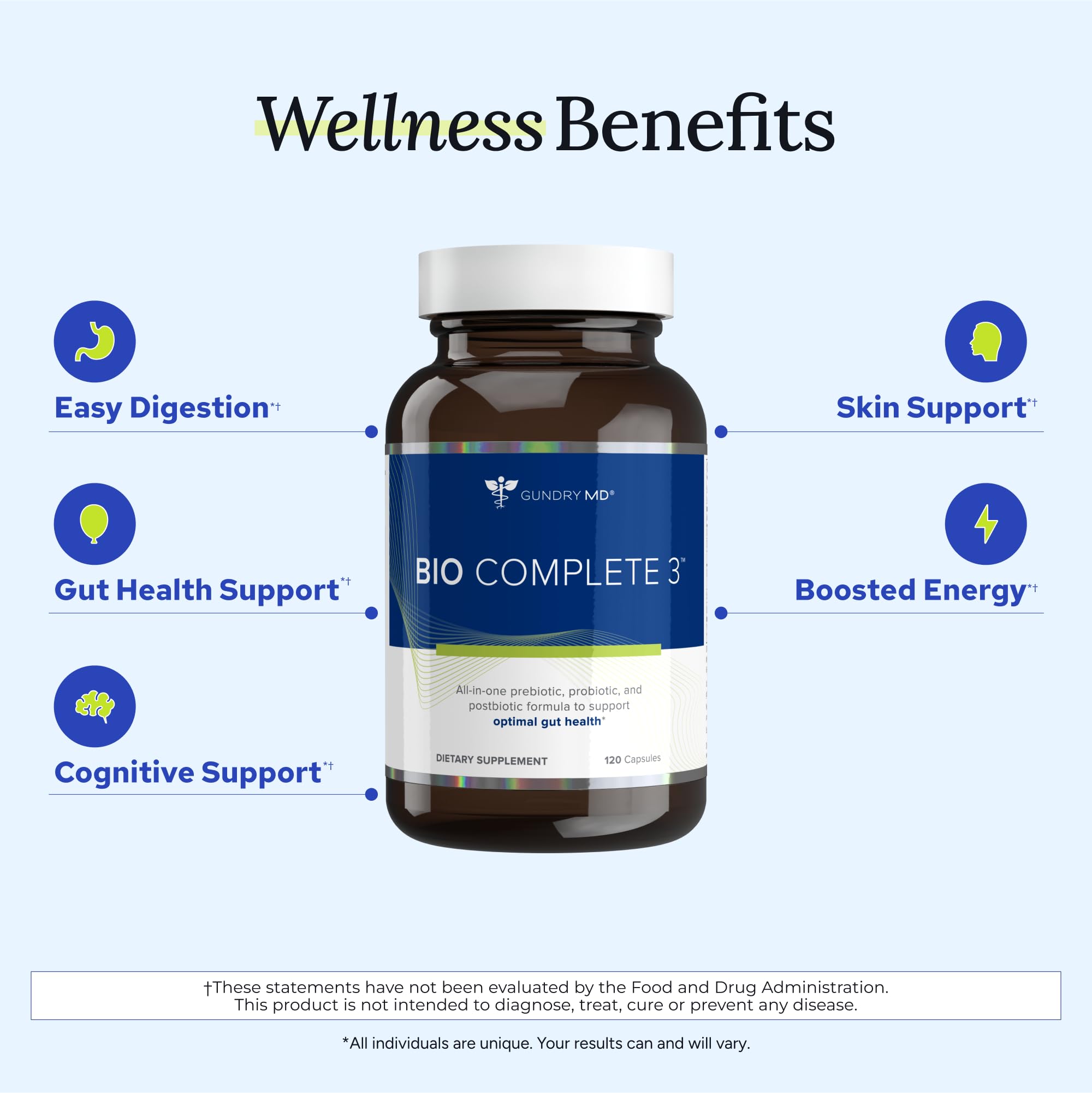 Gundry MD Bio Complete 3 energy boost image reflecting natural vitality.