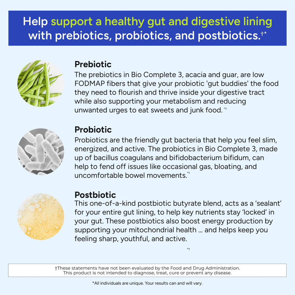 Gundry MD Bio Complete 3 skin support promotes a vibrant, healthy-looking complexion.