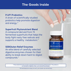 Gundry MD GI Advantage superfruits illustration emphasizing antioxidant-rich ingredients.