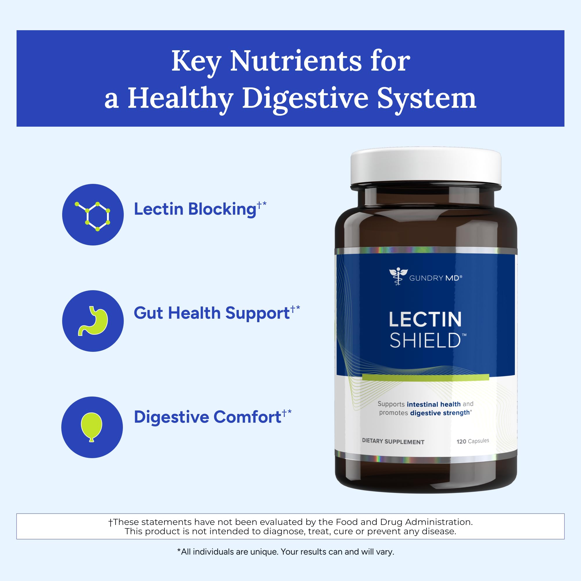 Gundry MD Lectin Shield label highlights sugar-free, soy-free, dairy-free formula.