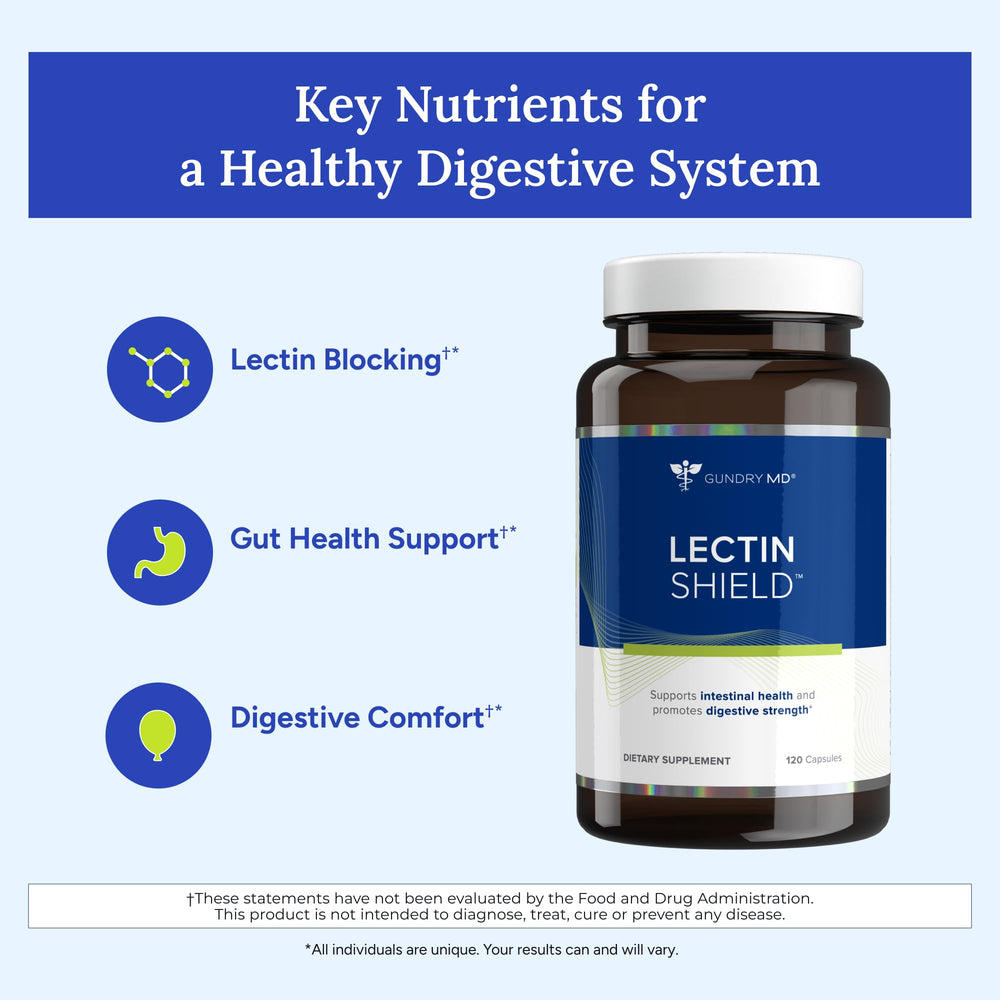 Gundry MD Lectin Shield label highlights sugar-free, soy-free, dairy-free formula.