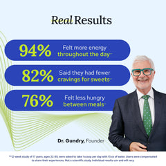 Gundry MD MCT Wellness antioxidant-rich berries for skin vitality
