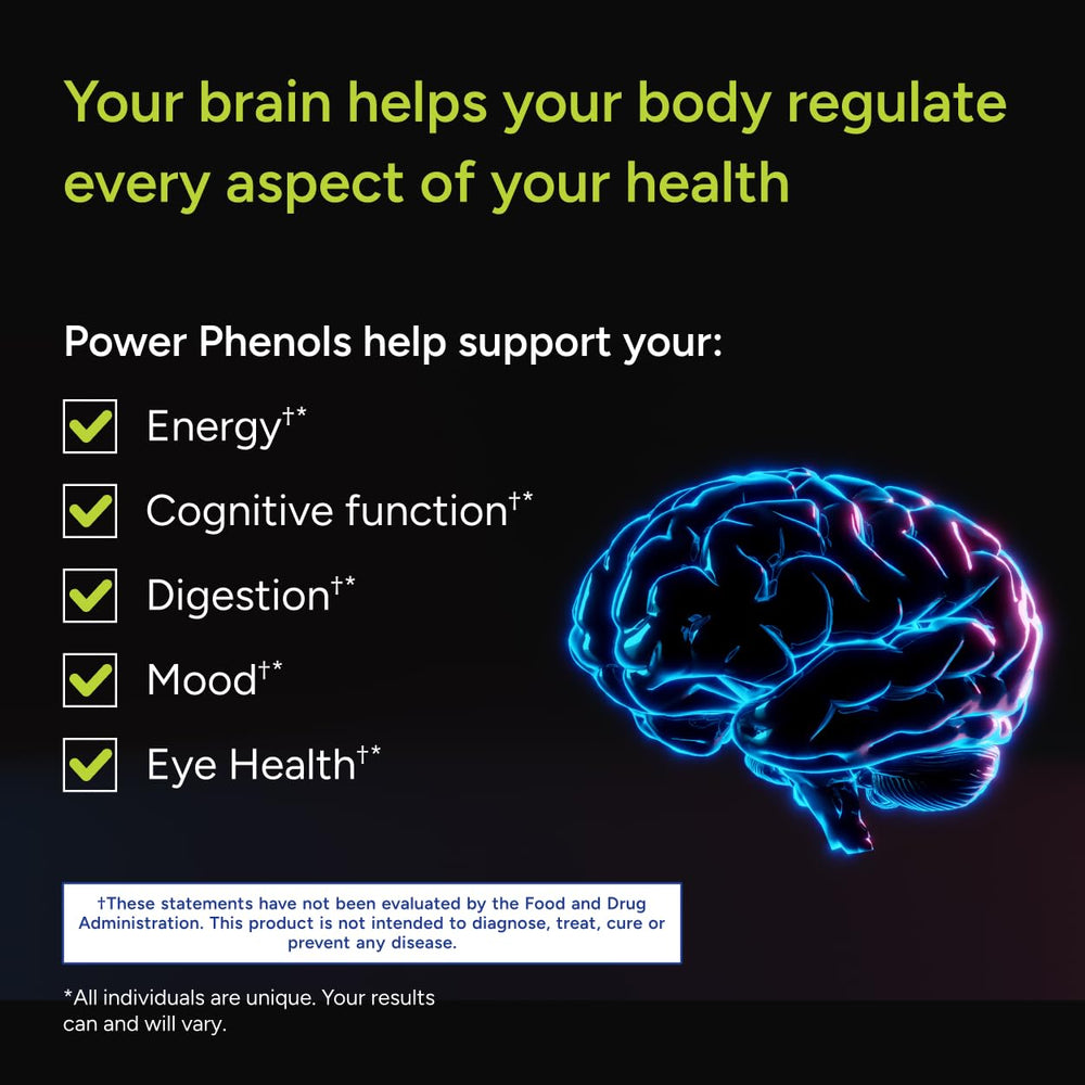 Gundry MD Power Phenols dosed glass ready with water.