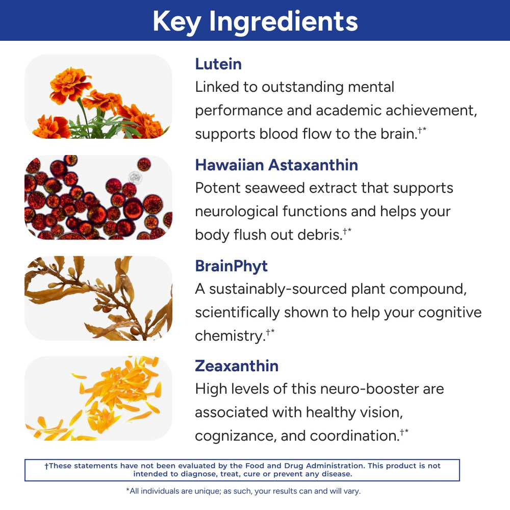Gundry MD Power Phenols label close-up highlighting ingredients.