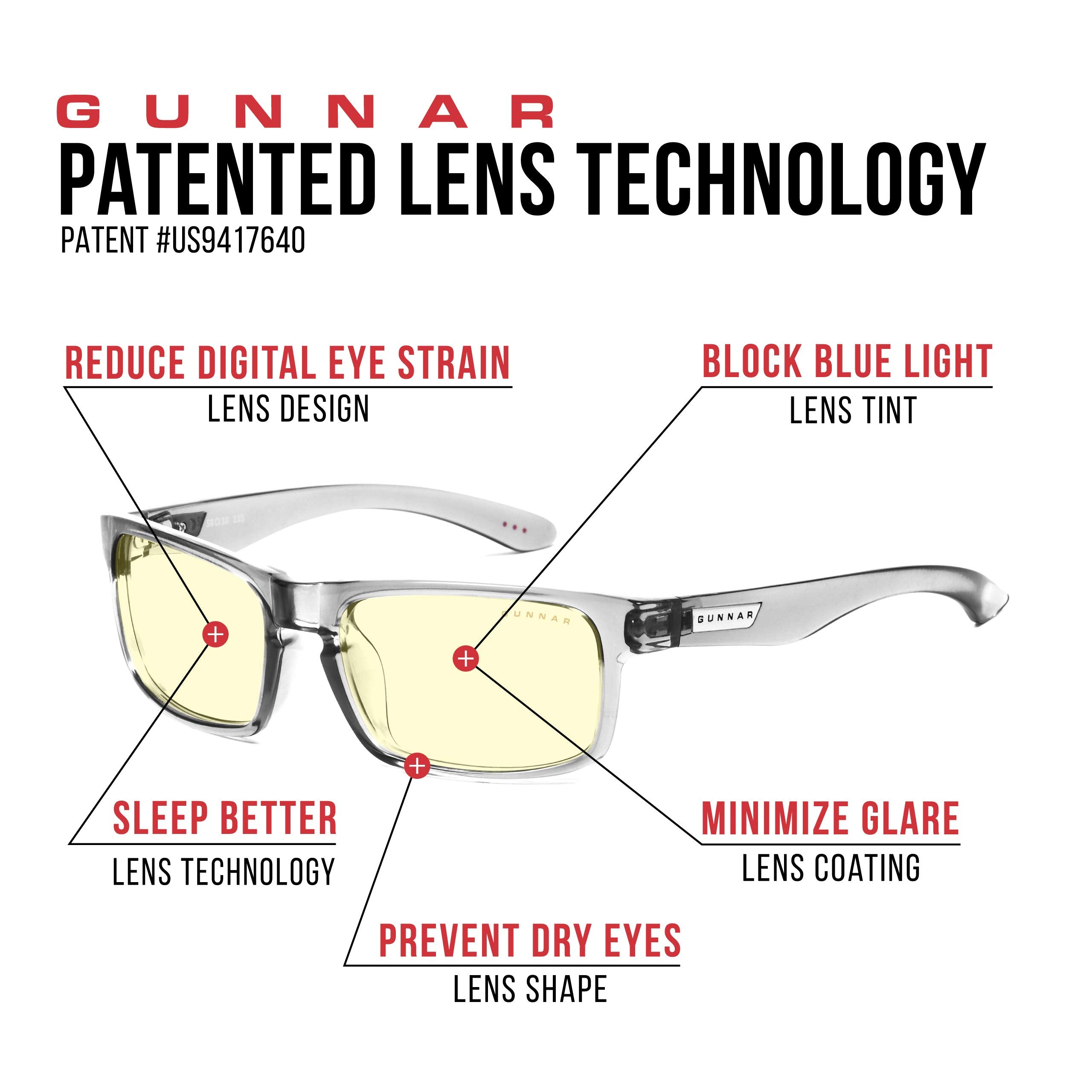 Gunnar Enigma amber tint lenses offer warmer contrast for late-night use.