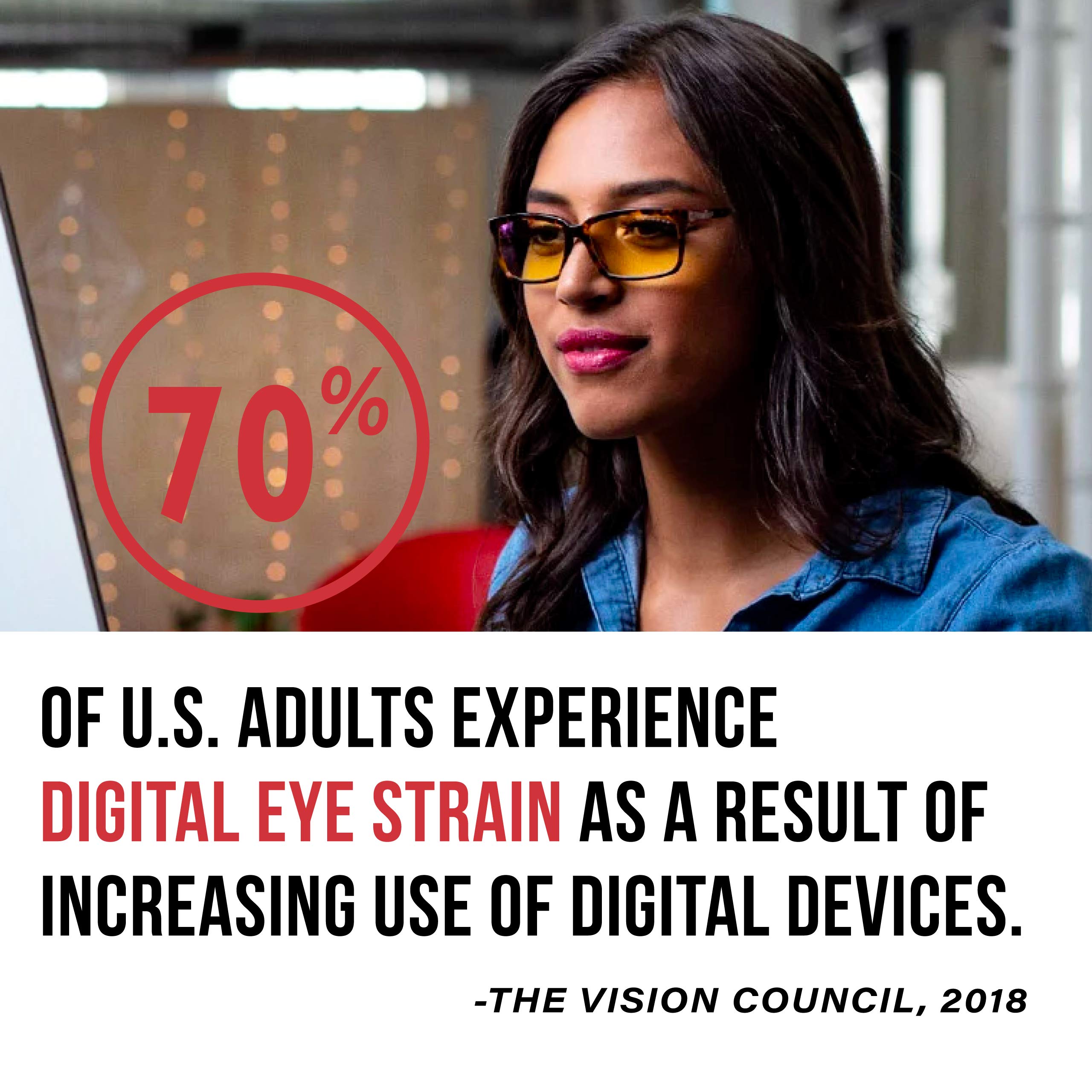GUNNAR Ergonomic design reading glasses offer long-session comfort